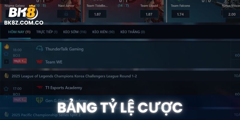 Bảng tỷ lệ kèo cược Liên Minh Huyền Thoại chi tiết tại BK8